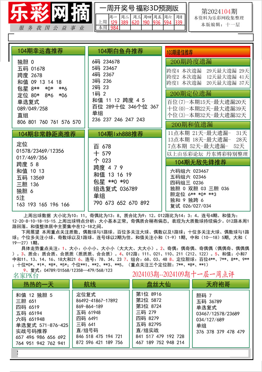 乐彩网摘2