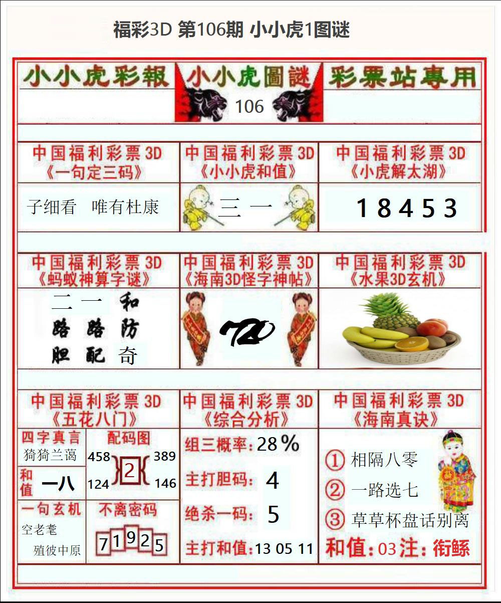 福彩3D小小虎1