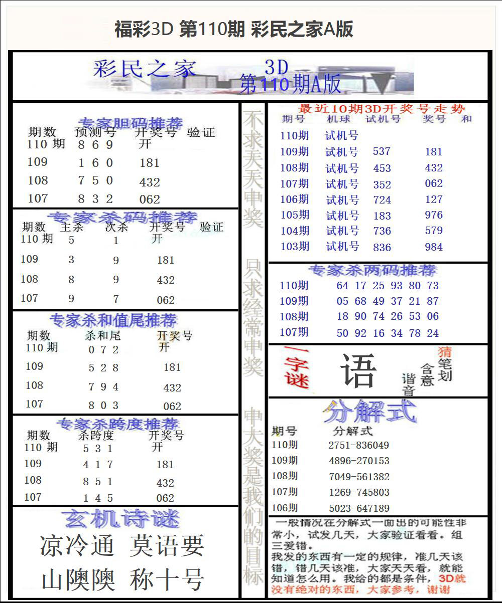 福彩3D彩民之家A版