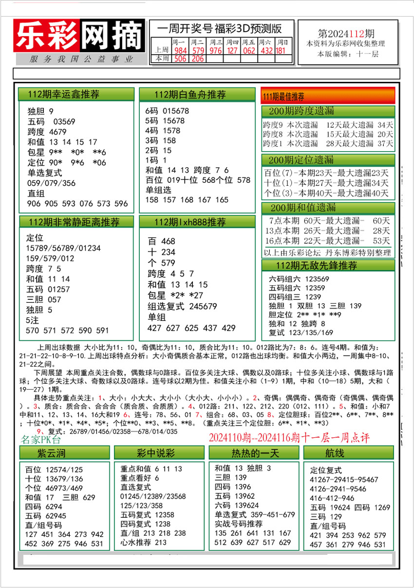 乐彩网摘2
