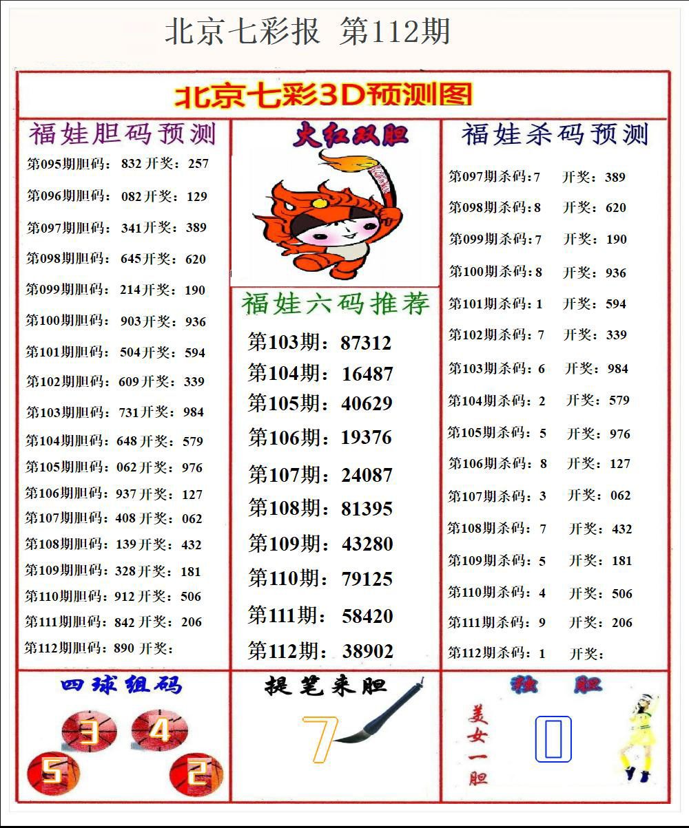 北京七彩报