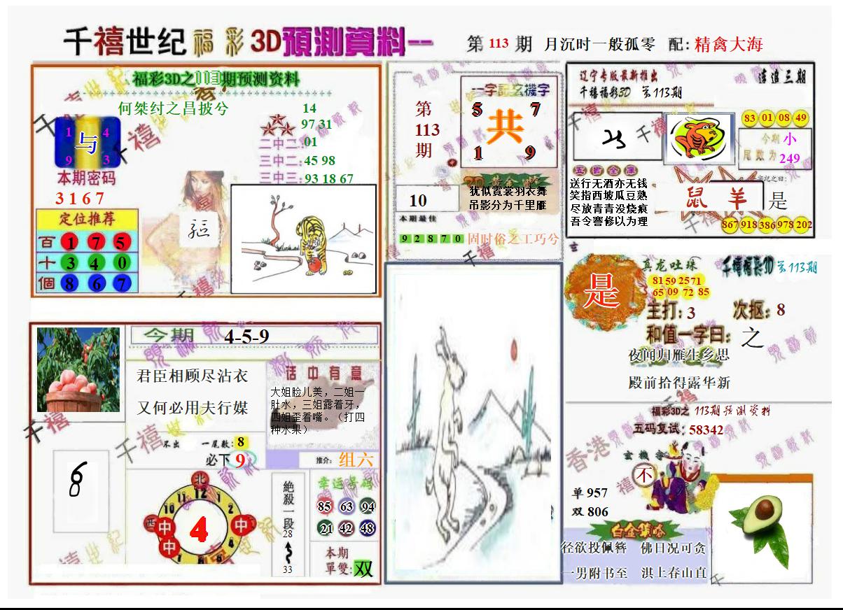 千禧世纪1