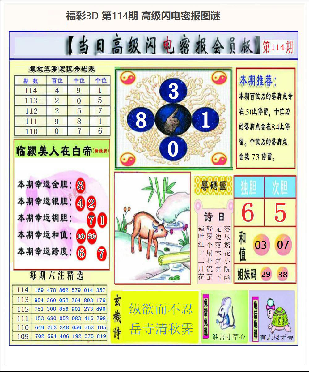 高级闪电密报