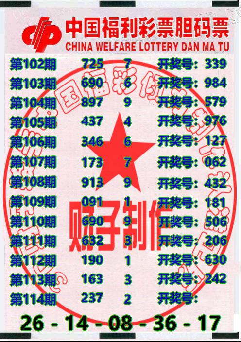 3D财子胆码票