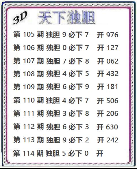 天下独胆