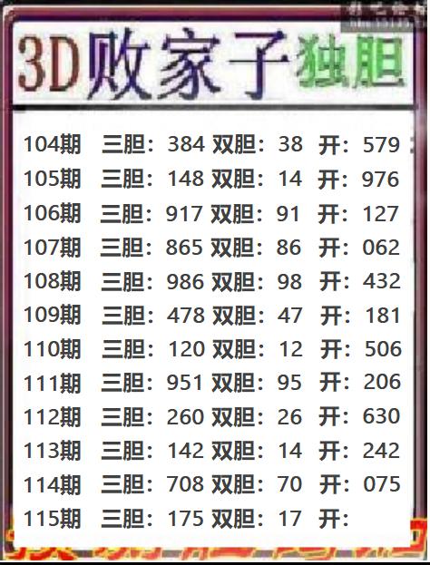 3D败家子