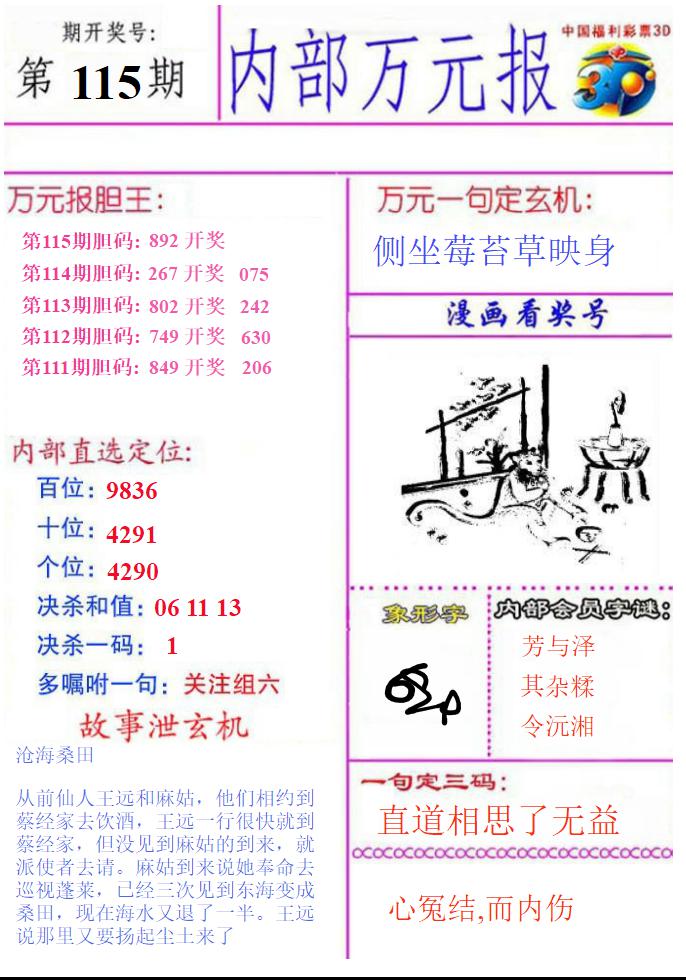 内部万元报