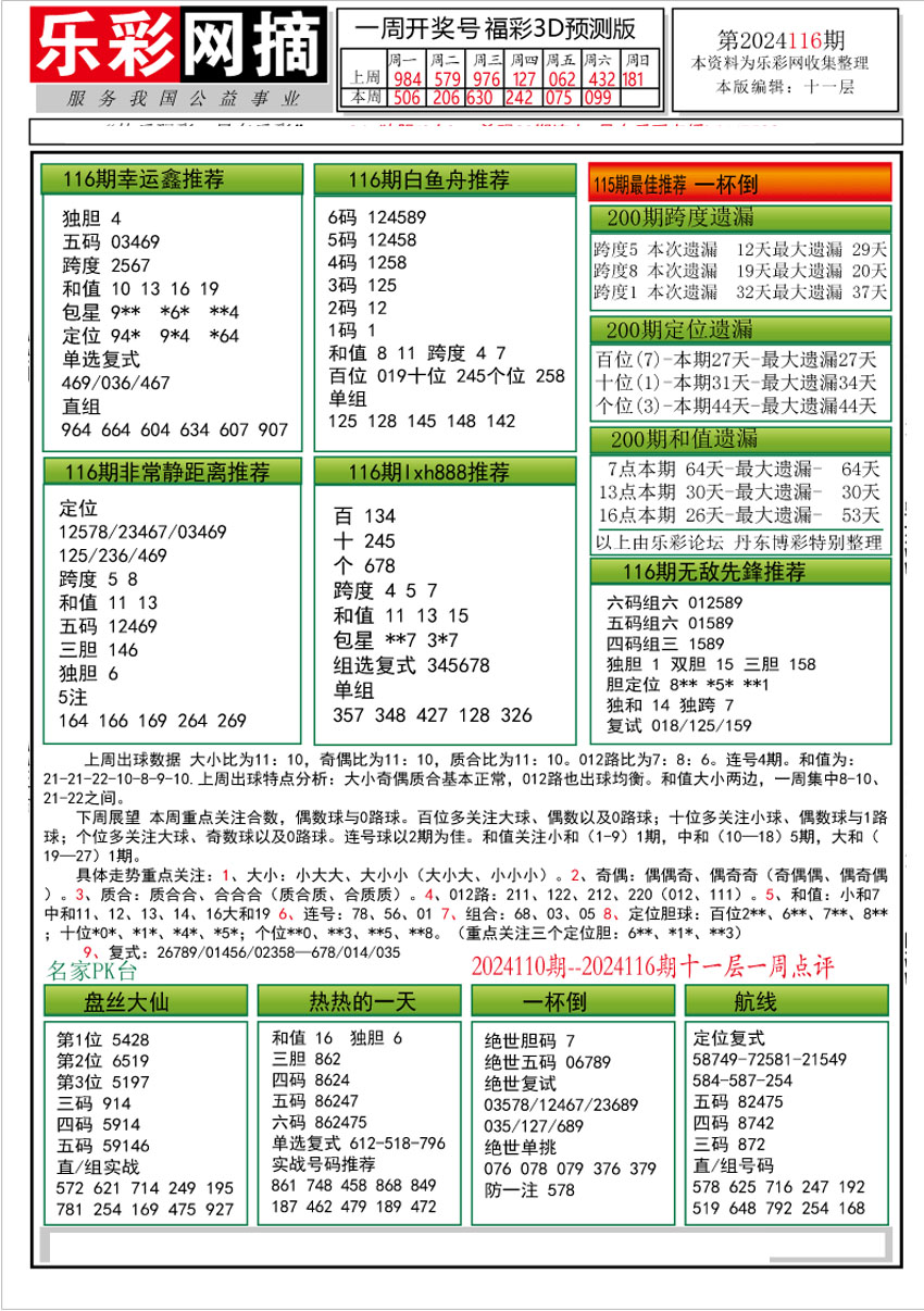 乐彩网摘2