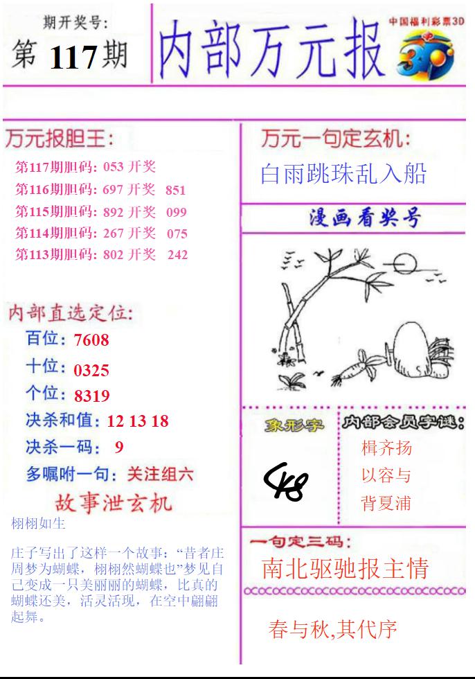 内部万元报