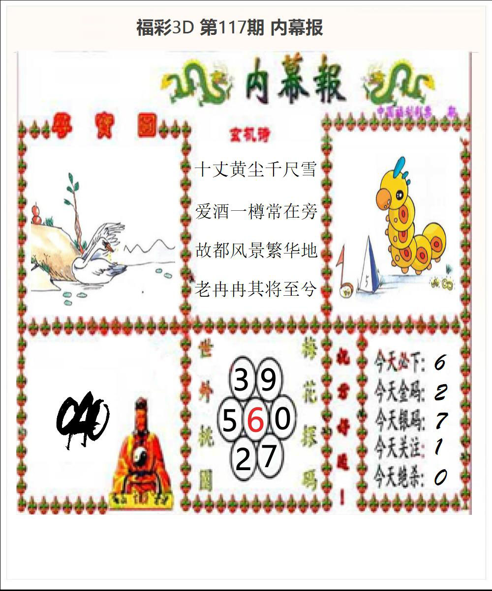 内幕报