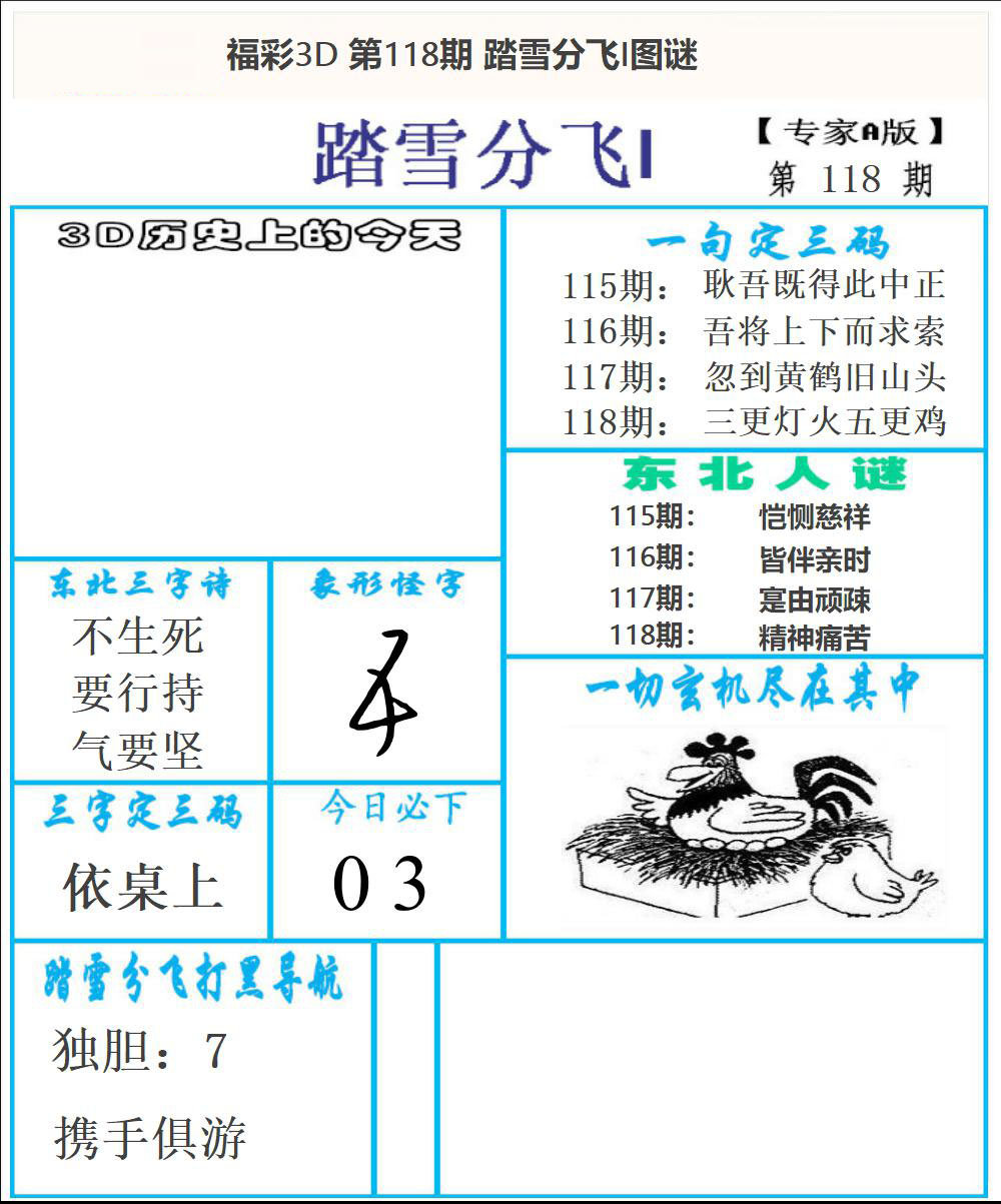 东北彩报1