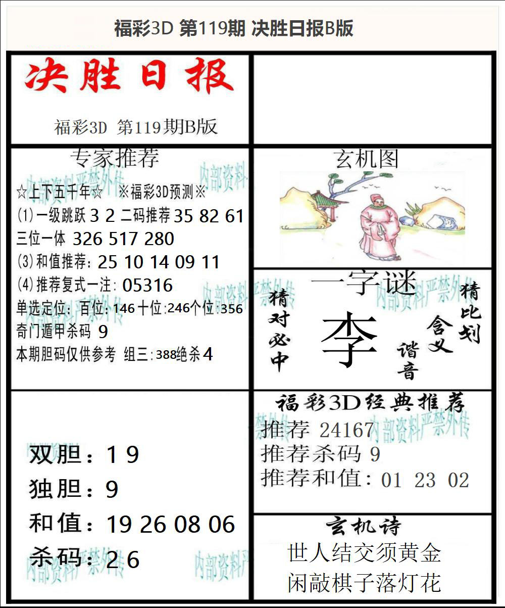 福彩3D决胜日报B版