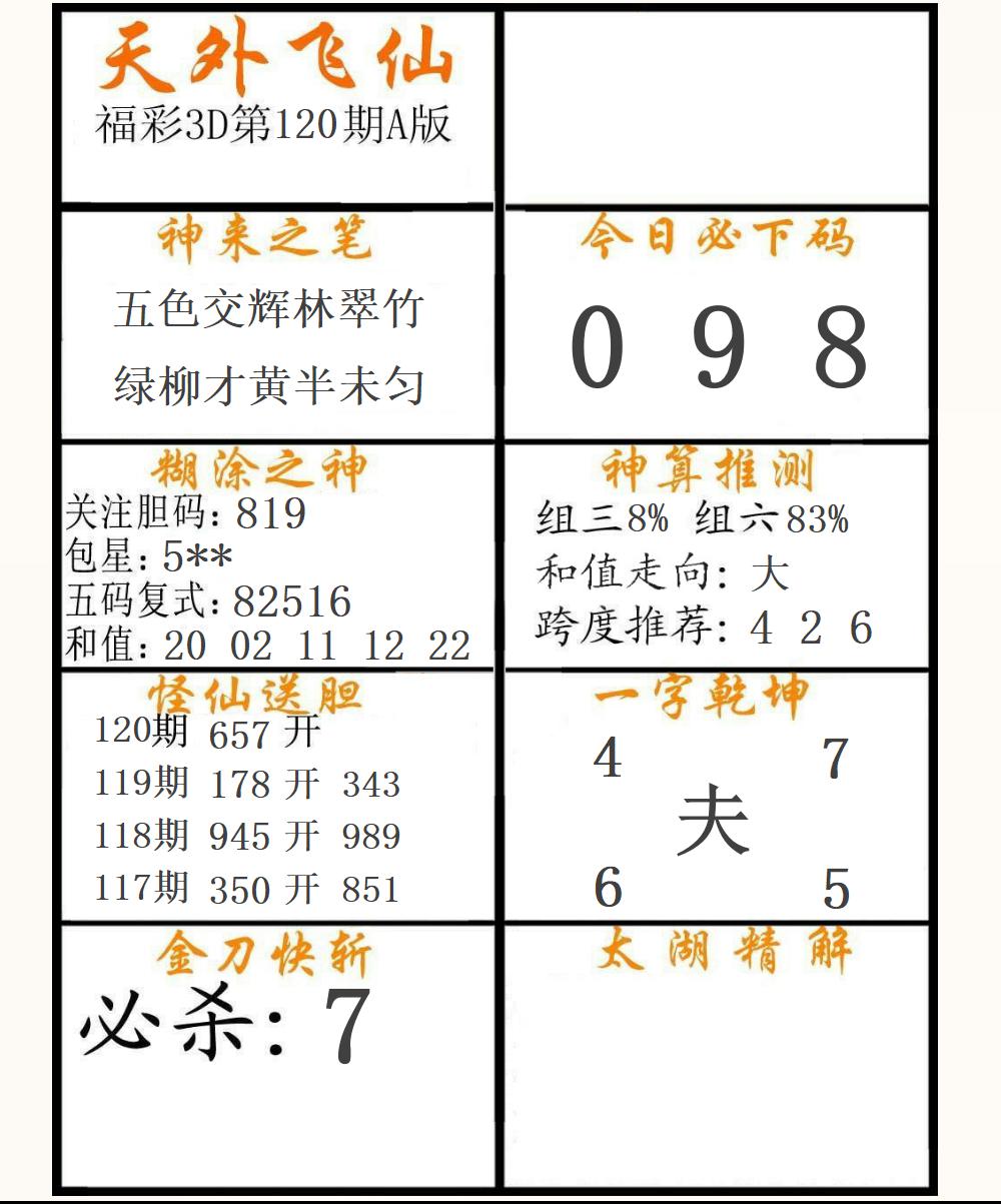 福彩3D天外飞仙A版