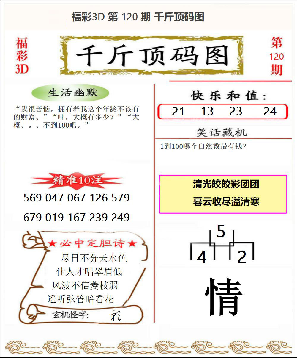 千斤顶码图