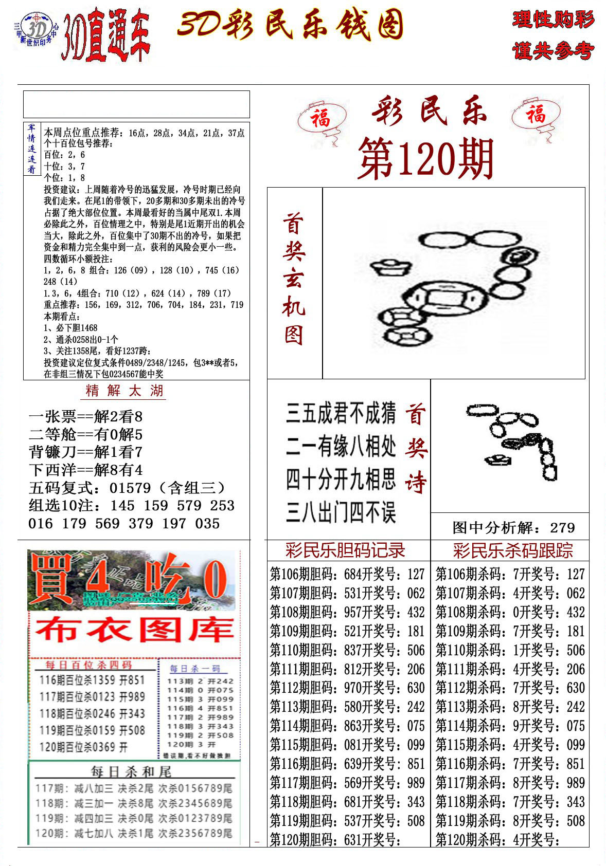 3D彩民乐钱图