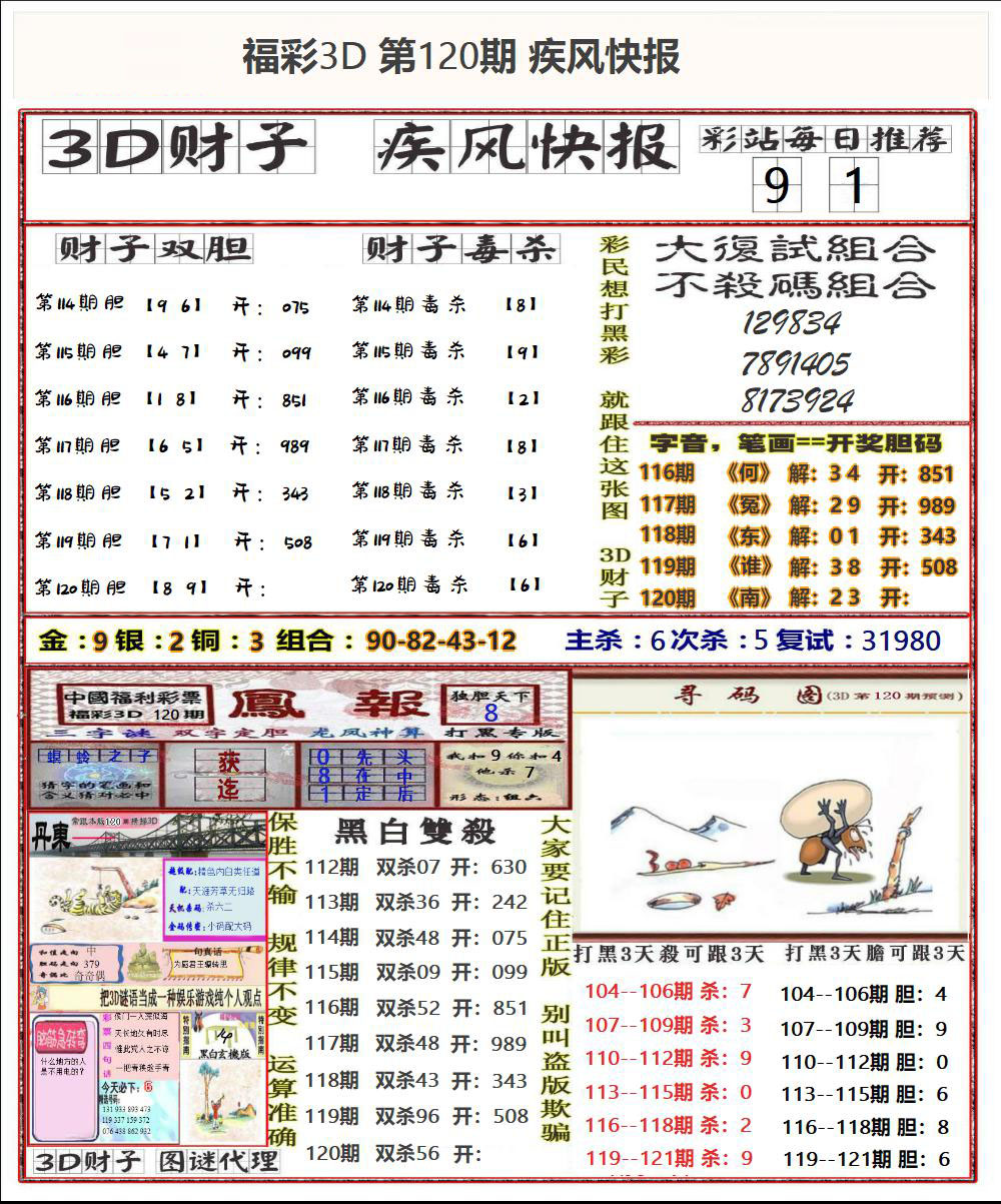 疾风快报