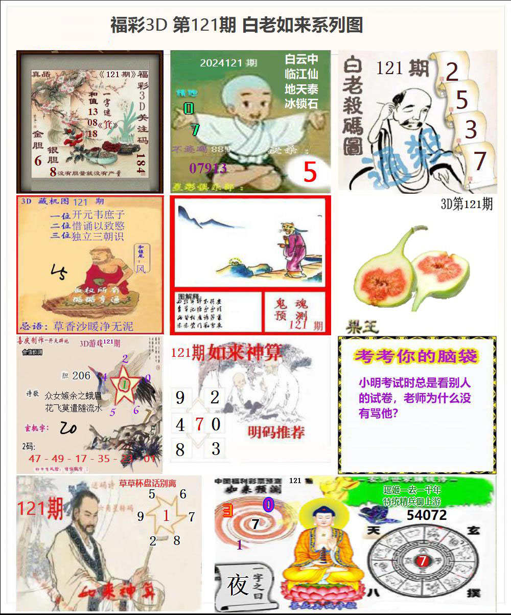 白老如来3D系列图