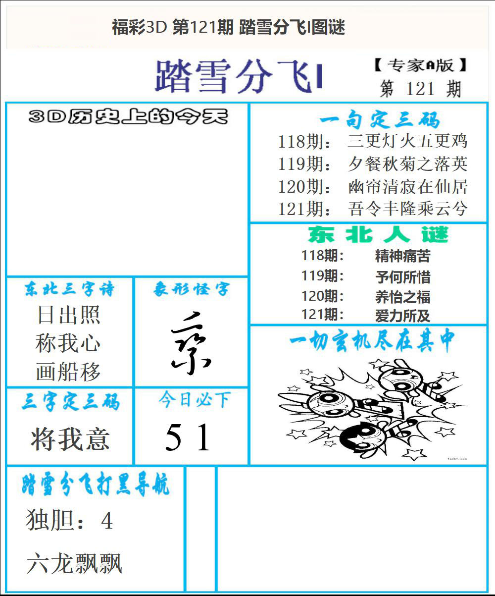 东北彩报1