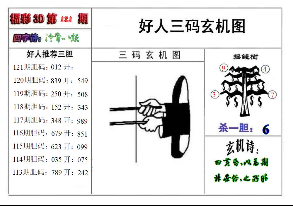 好人玄机图