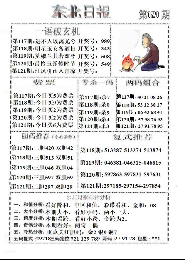 东北日报