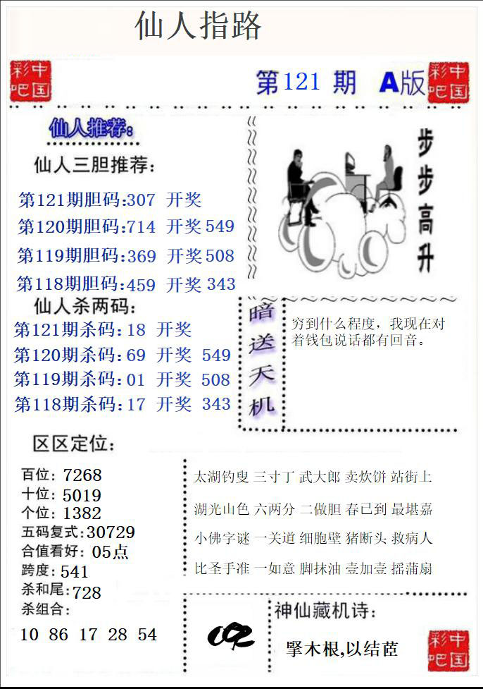 仙人指路