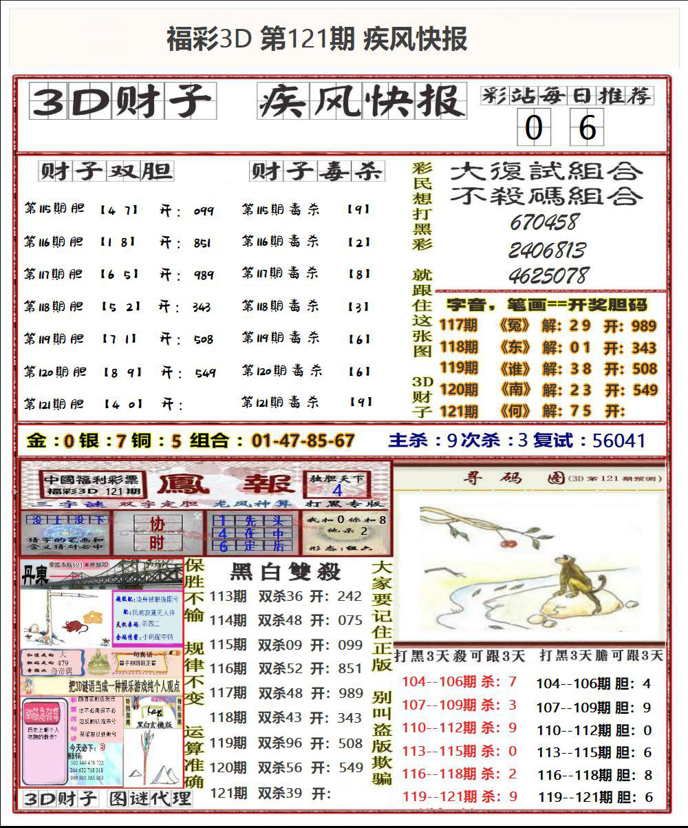 疾风快报