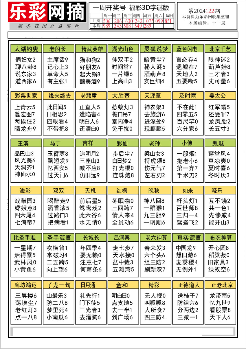 乐彩网摘1