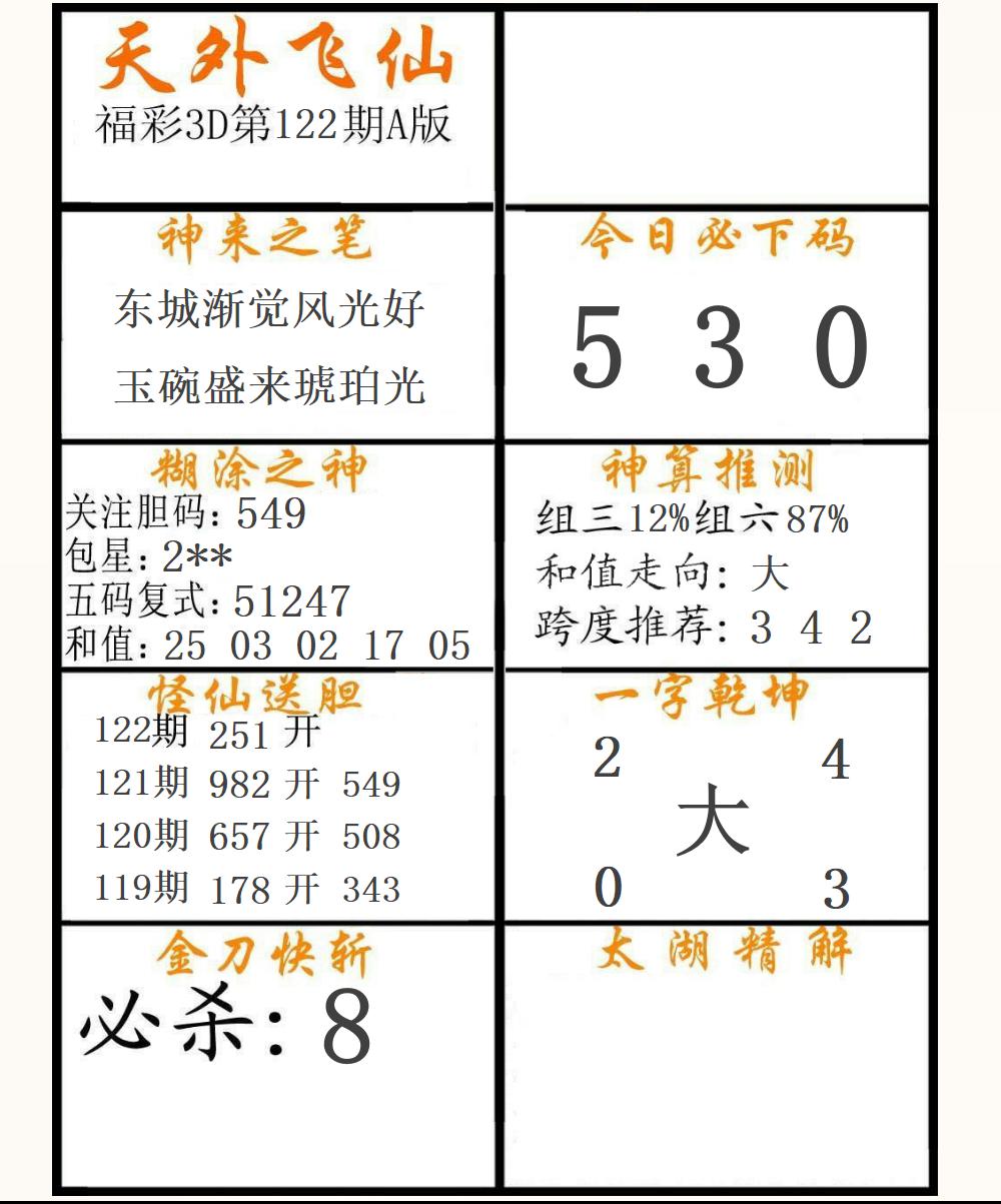 福彩3D天外飞仙A版