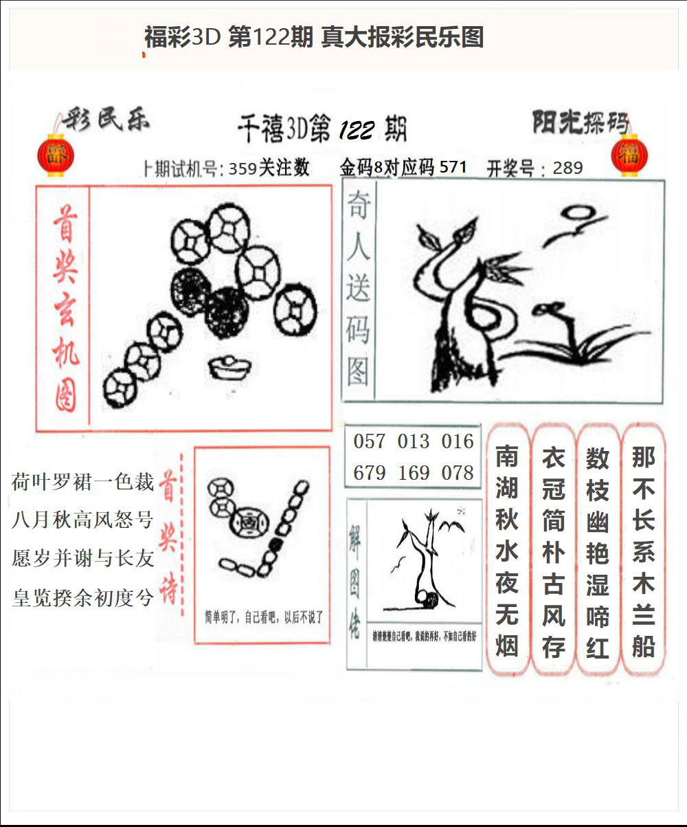 真大报