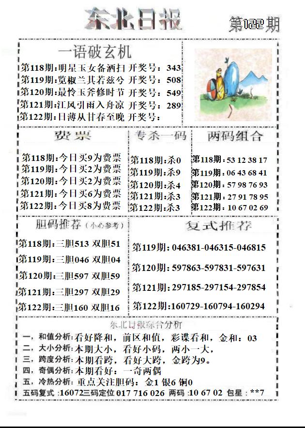 东北日报