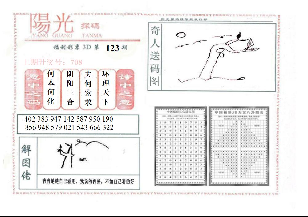 3D阳光探码精华版