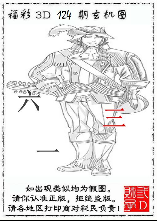 3D财子玄机图