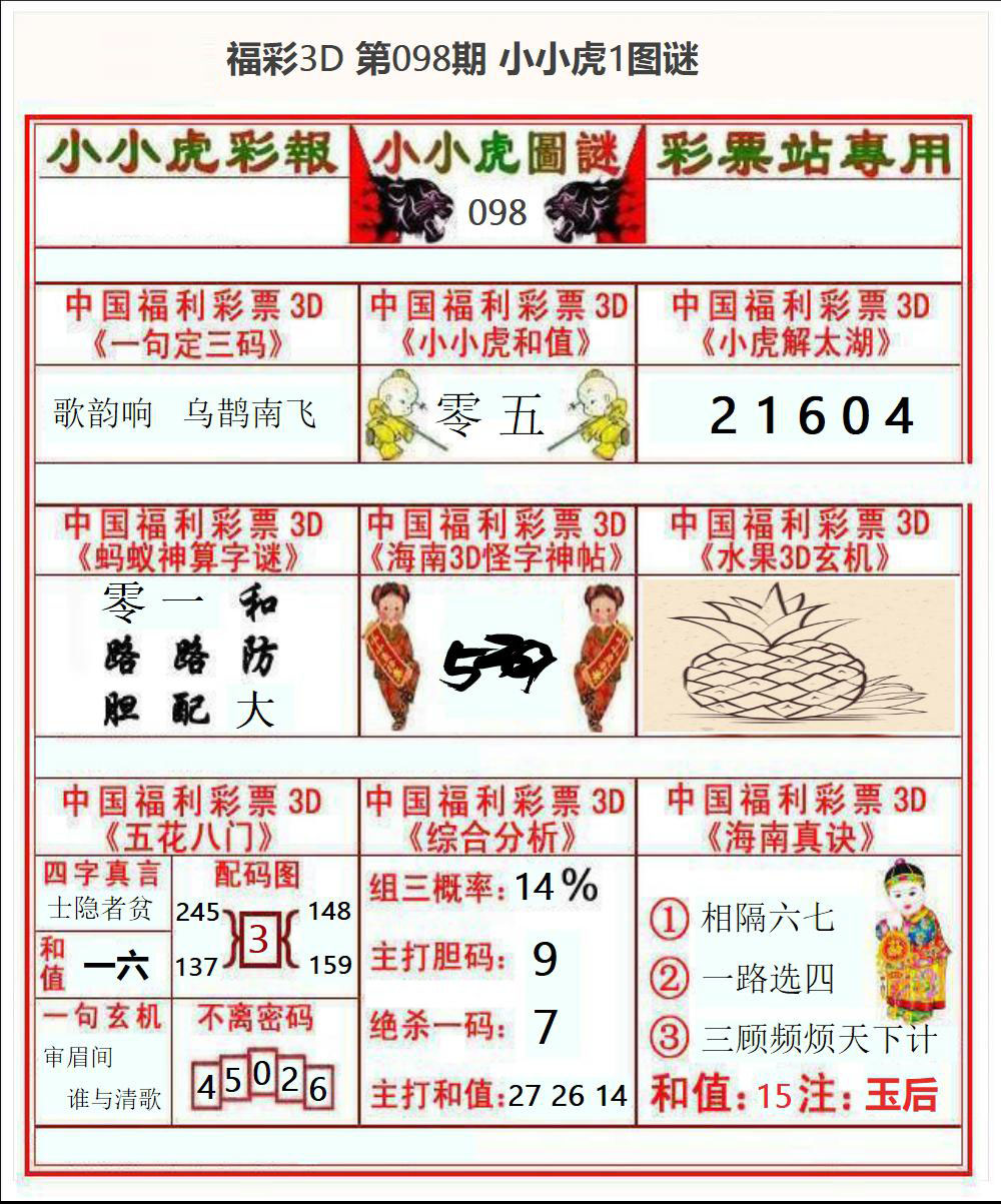 福彩3D小小虎1