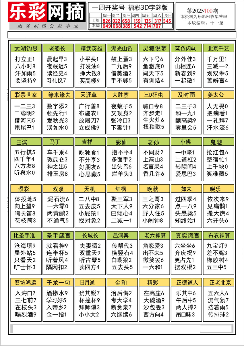 乐彩网摘1