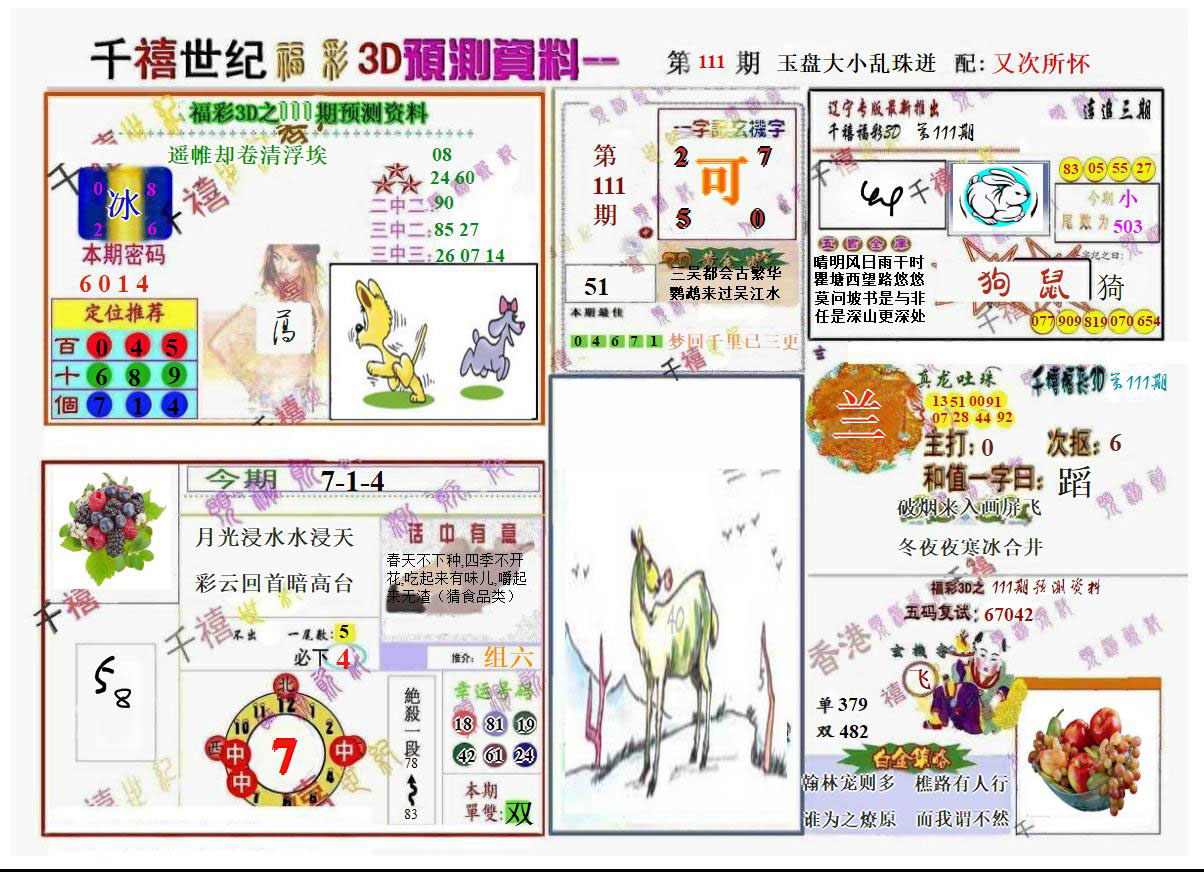 千禧世纪1