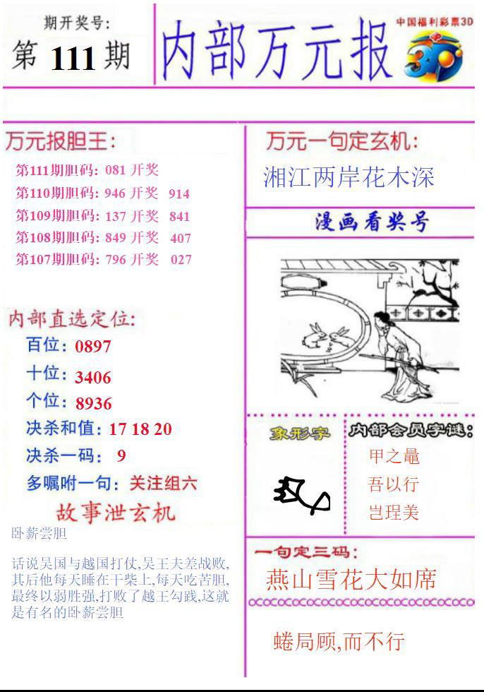 内部万元报