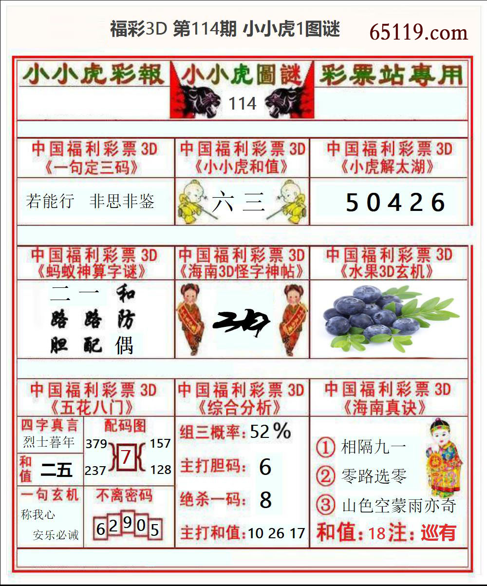 福彩3D小小虎1