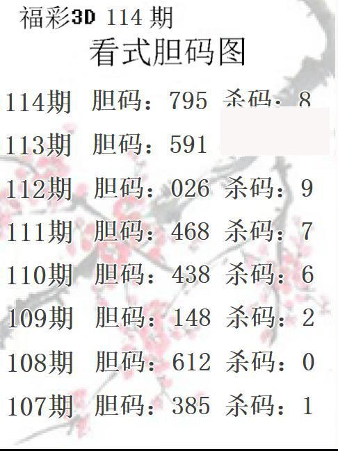 看式胆码图