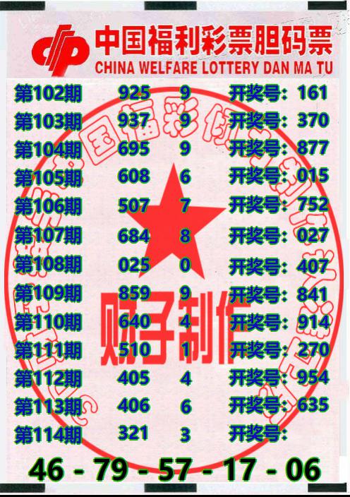 3D财子胆码票