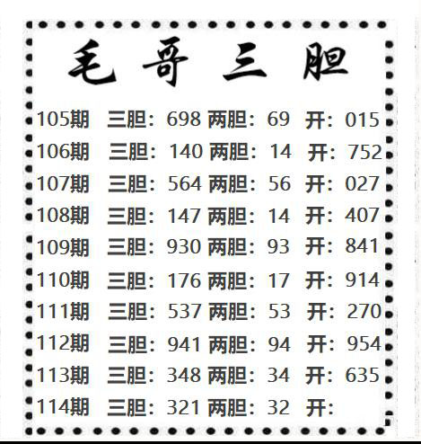 毛哥三胆