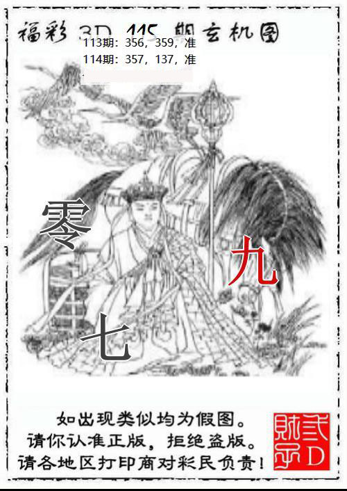 3D财子玄机图