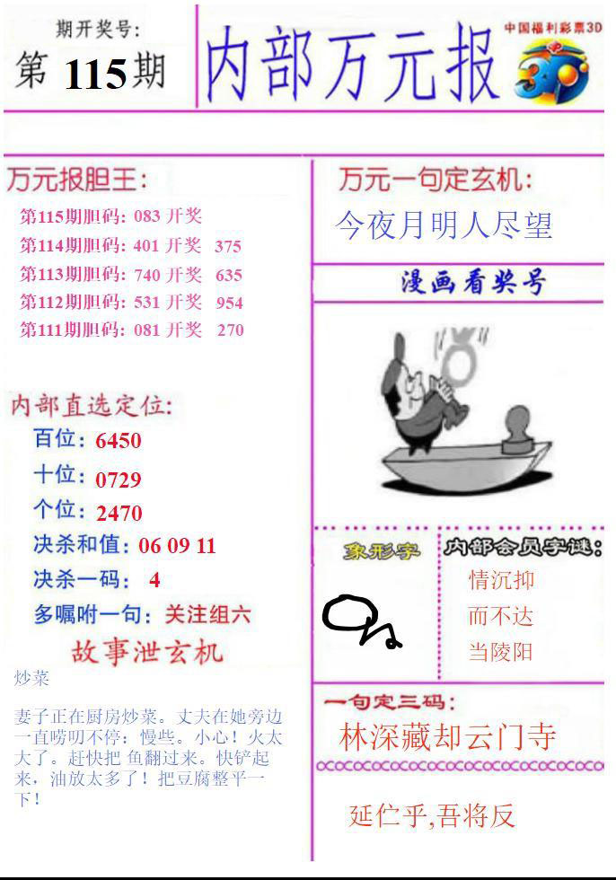 内部万元报