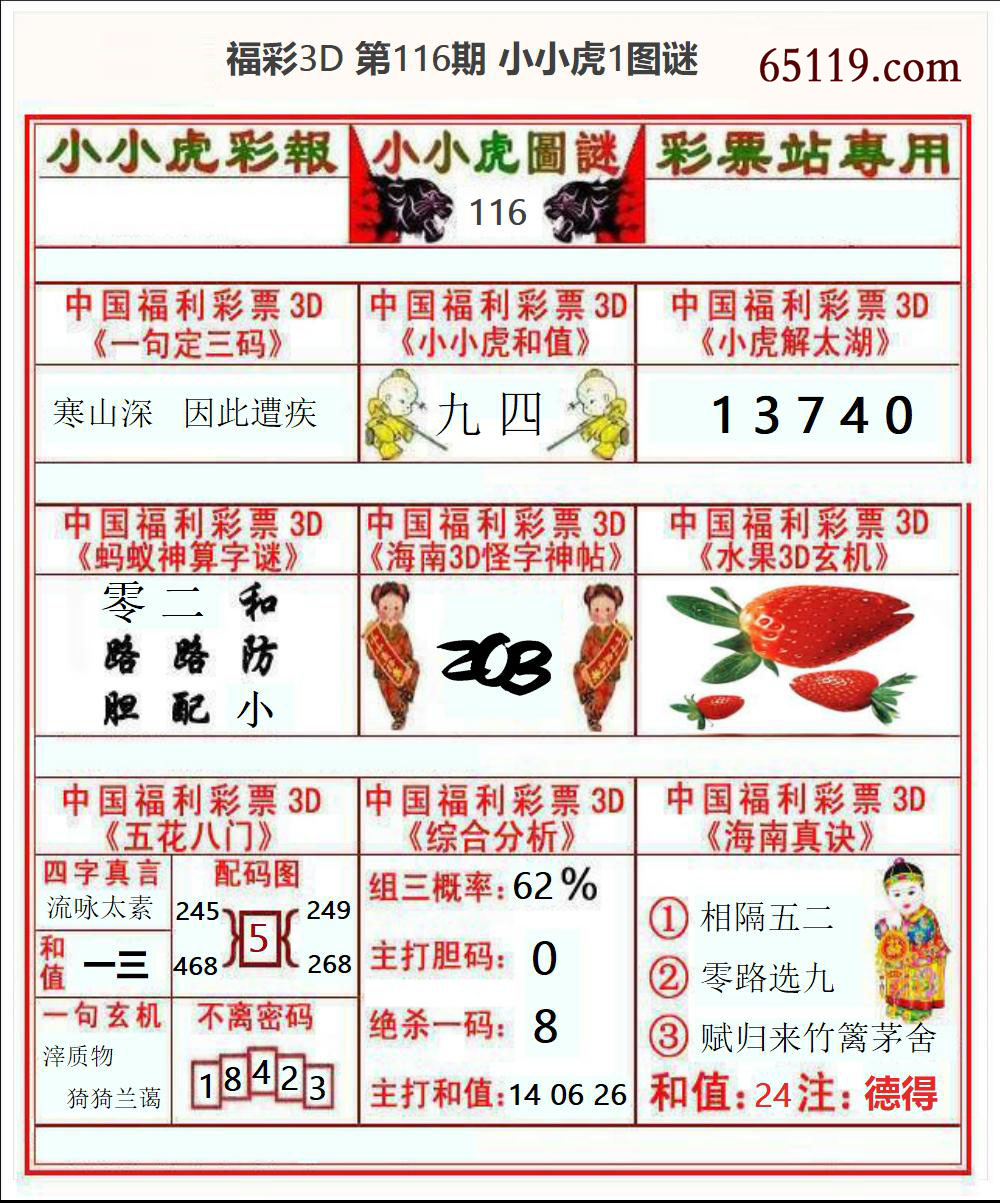 福彩3D小小虎1