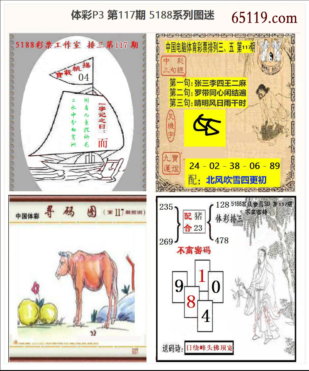 5188系列P3图迷