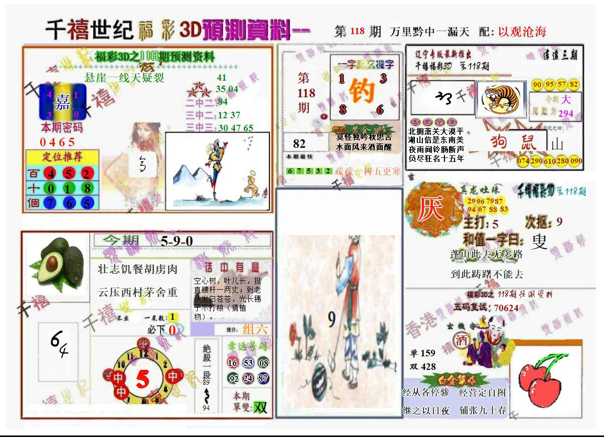 千禧世纪1