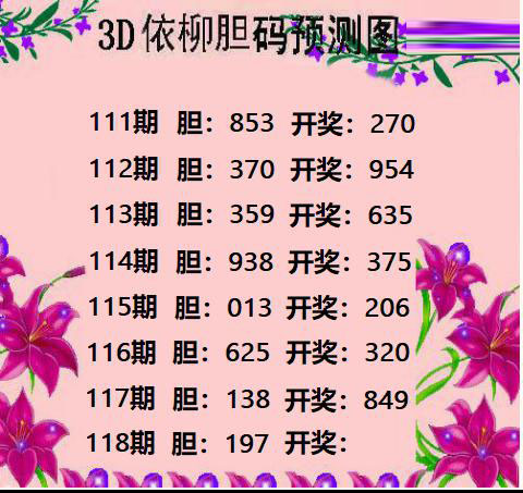 依柳胆码预测