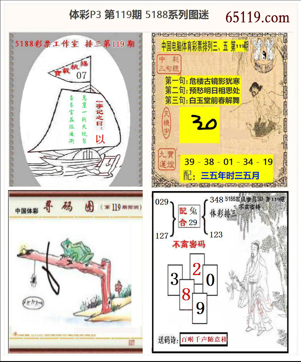 5188系列P3图迷