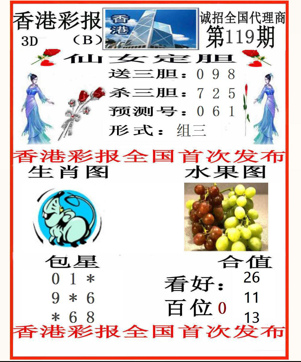 3D香港彩报B版