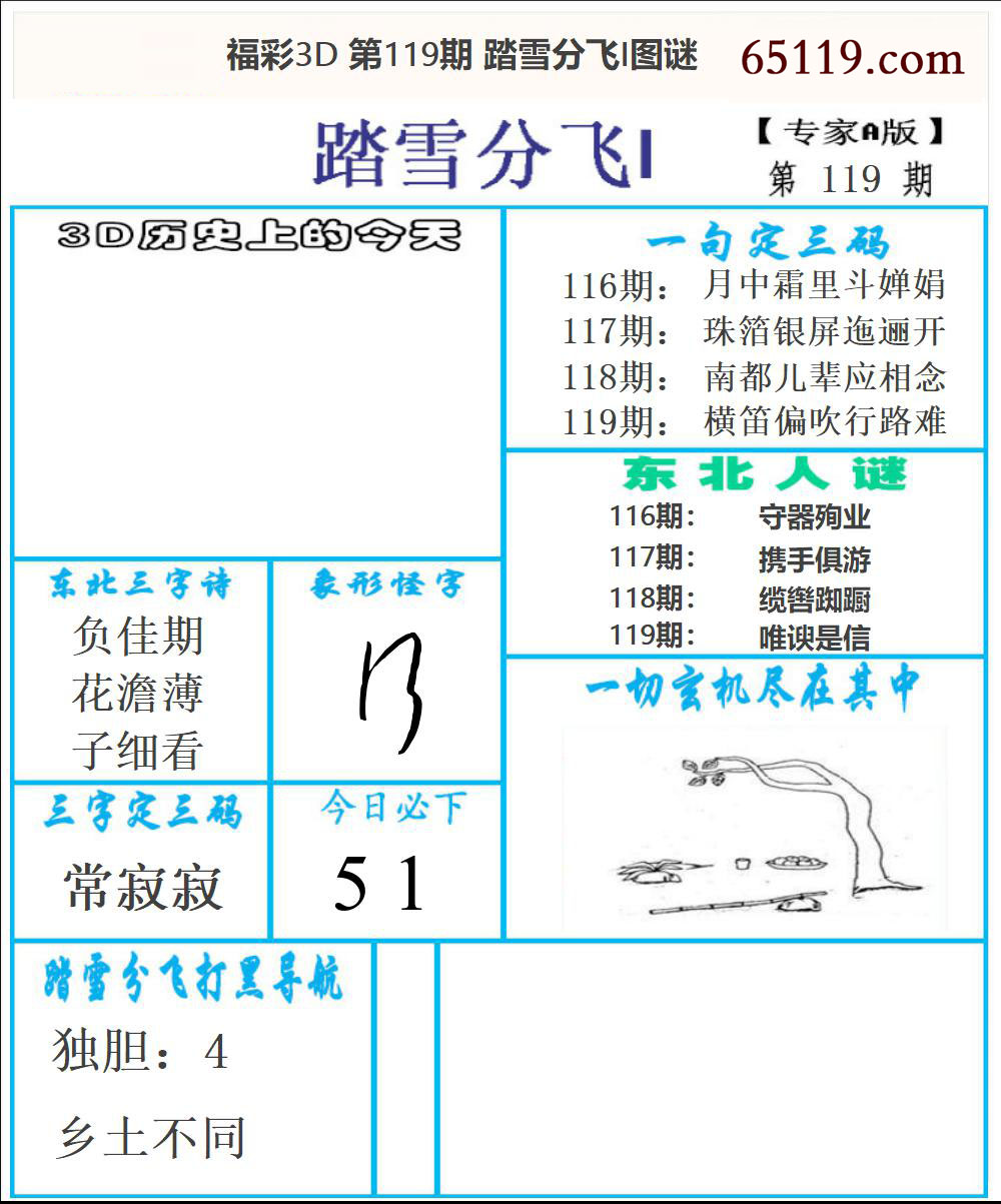 东北彩报1