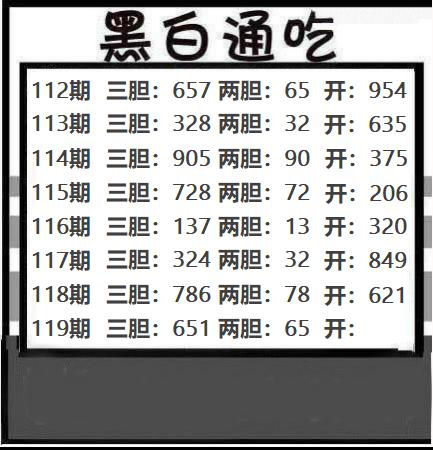 黑白通吃